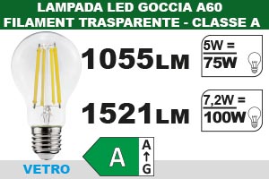 Lampade Classe A