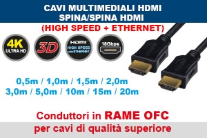 Cavi HDMI in Rame OFC