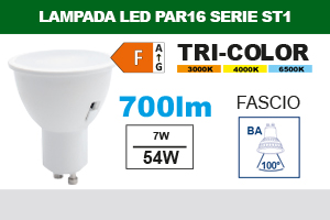 GU10 Tri-Color